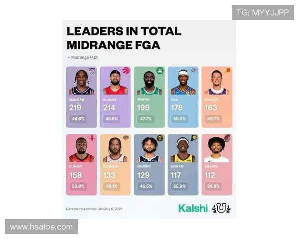 xv篮球联赛最新排名（篮球联赛世界排名）sports